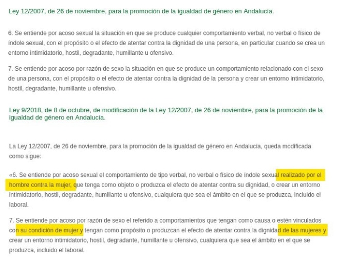 Ley de acoso sexual Andalucía